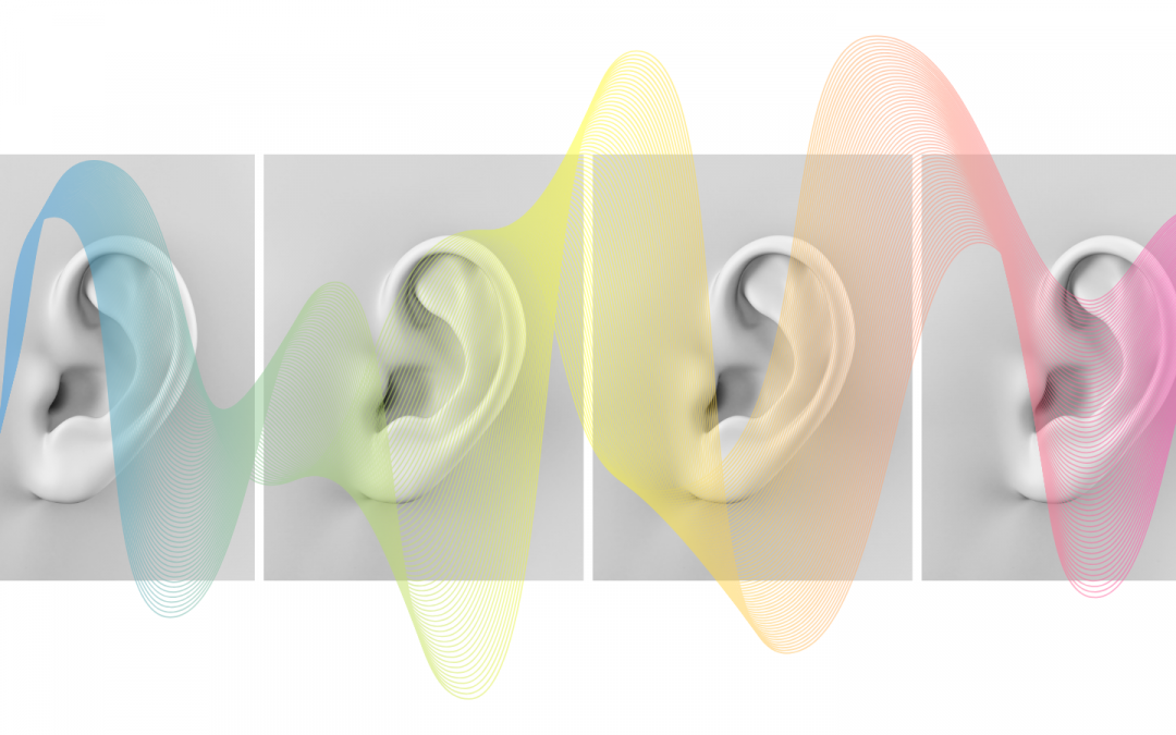 Das Kommunikationsquadrat (4-Ohren-Modell) nach Schulz von Thun