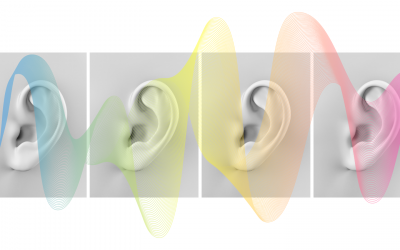 Das Kommunikationsquadrat (4-Ohren-Modell) nach Schulz von Thun