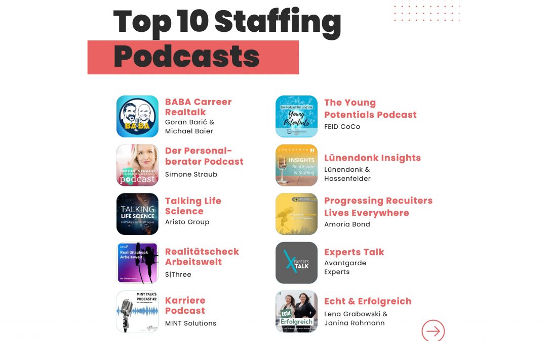 🎙️ Podcast-Olymp: Young Potentials in der Top 10! 🏆🎉